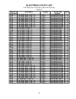 Preview for 53 page of Bose ControlSpace ESP-88 Service Manual