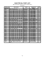 Preview for 54 page of Bose ControlSpace ESP-88 Service Manual