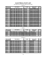 Preview for 55 page of Bose ControlSpace ESP-88 Service Manual