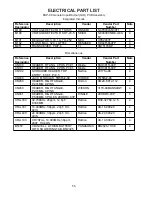 Preview for 56 page of Bose ControlSpace ESP-88 Service Manual