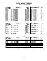 Preview for 57 page of Bose ControlSpace ESP-88 Service Manual