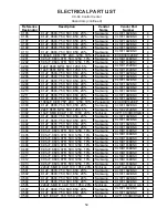 Preview for 59 page of Bose ControlSpace ESP-88 Service Manual