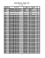 Preview for 60 page of Bose ControlSpace ESP-88 Service Manual