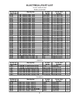 Preview for 61 page of Bose ControlSpace ESP-88 Service Manual