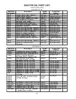 Preview for 62 page of Bose ControlSpace ESP-88 Service Manual