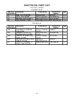 Preview for 64 page of Bose ControlSpace ESP-88 Service Manual