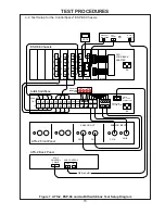 Preview for 73 page of Bose ControlSpace ESP-88 Service Manual