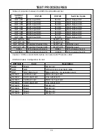 Preview for 74 page of Bose ControlSpace ESP-88 Service Manual