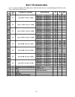 Preview for 76 page of Bose ControlSpace ESP-88 Service Manual