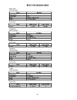 Preview for 84 page of Bose ControlSpace ESP-88 Service Manual