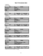 Preview for 92 page of Bose ControlSpace ESP-88 Service Manual