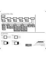 Предварительный просмотр 2 страницы Bose ControlSpace SP-24 Quick Start Manual