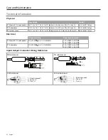 Preview for 20 page of Bose F1 Model 812 Passive Owner'S Manual