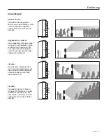 Preview for 47 page of Bose F1 Model 812 Passive Owner'S Manual