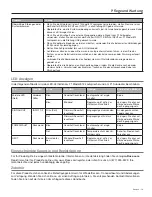 Preview for 59 page of Bose F1 Model 812 Passive Owner'S Manual