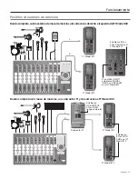 Preview for 73 page of Bose F1 Model 812 Passive Owner'S Manual