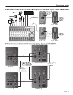 Preview for 75 page of Bose F1 Model 812 Passive Owner'S Manual