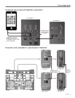 Preview for 77 page of Bose F1 Model 812 Passive Owner'S Manual