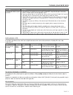 Preview for 79 page of Bose F1 Model 812 Passive Owner'S Manual