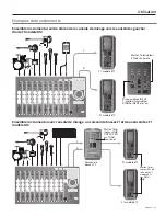 Preview for 93 page of Bose F1 Model 812 Passive Owner'S Manual