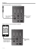 Preview for 96 page of Bose F1 Model 812 Passive Owner'S Manual