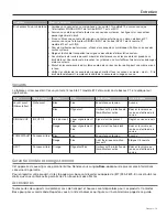 Preview for 99 page of Bose F1 Model 812 Passive Owner'S Manual