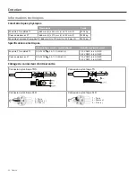 Preview for 100 page of Bose F1 Model 812 Passive Owner'S Manual