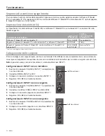 Preview for 112 page of Bose F1 Model 812 Passive Owner'S Manual