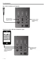 Preview for 116 page of Bose F1 Model 812 Passive Owner'S Manual