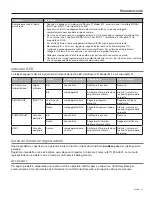 Preview for 119 page of Bose F1 Model 812 Passive Owner'S Manual