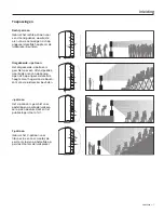 Preview for 127 page of Bose F1 Model 812 Passive Owner'S Manual