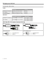 Preview for 140 page of Bose F1 Model 812 Passive Owner'S Manual