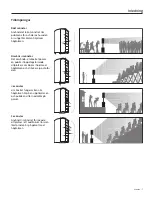 Preview for 147 page of Bose F1 Model 812 Passive Owner'S Manual