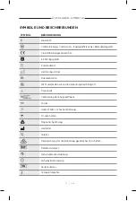 Preview for 83 page of Bose Frames Rondo Manual