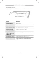 Предварительный просмотр 126 страницы Bose Frames Rondo Manual