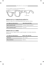 Preview for 129 page of Bose Frames Rondo Manual