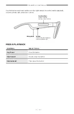 Preview for 18 page of Bose Frames Soprano Manual