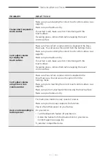 Preview for 32 page of Bose Frames Soprano Manual