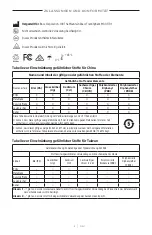 Preview for 68 page of Bose Frames Soprano Manual