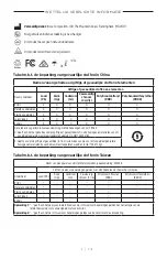 Preview for 98 page of Bose Frames Soprano Manual