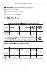 Preview for 128 page of Bose Frames Soprano Manual