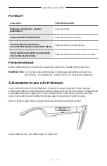 Preview for 171 page of Bose Frames Soprano Manual