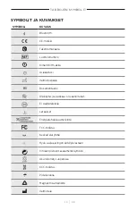 Preview for 183 page of Bose Frames Soprano Manual