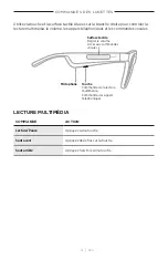 Preview for 198 page of Bose Frames Soprano Manual