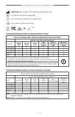 Preview for 218 page of Bose Frames Soprano Manual