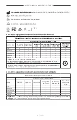 Preview for 248 page of Bose Frames Soprano Manual