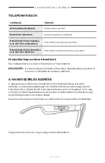 Preview for 261 page of Bose Frames Soprano Manual