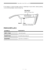 Preview for 288 page of Bose Frames Soprano Manual