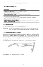 Preview for 291 page of Bose Frames Soprano Manual