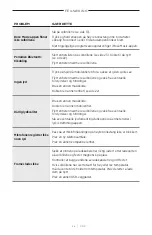 Preview for 301 page of Bose Frames Soprano Manual